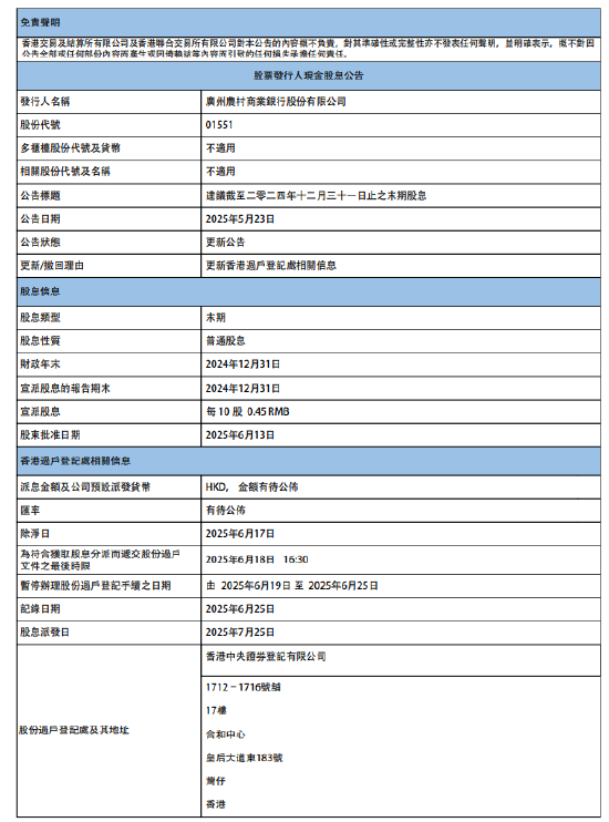 深资管 广州农商银行：将于7月25日派发末期股息每10股0.45元