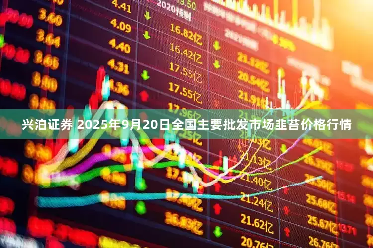 兴泊证券 2025年9月20日全国主要批发市场韭苔价格行情